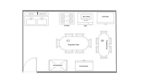 https://example.com/ergonomia_workplace_layout.png
