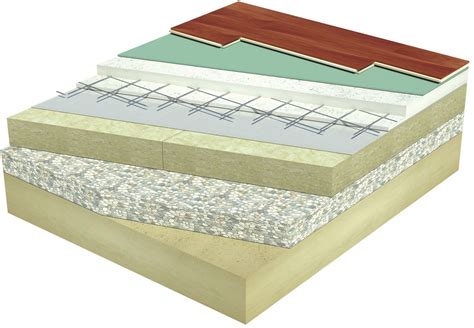 Gelžbetoninės perdangos garso izoliacija