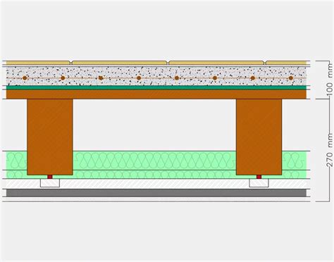 Medinių sijų grindų garso izoliacija