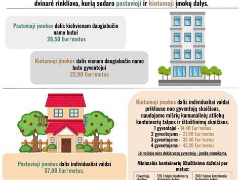 Infografika: Medienos girose ir vertinga dalis iš atliekų