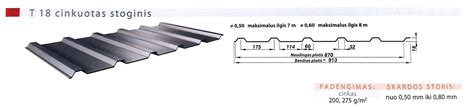 Trapecinis profilis T-18 sienų danga ir cinko dengimas