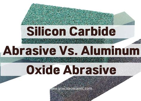 Infographic showing the main abrasive media for aluminum: aluminum oxide, glass beads, silicon carbide, garnet, and sand; differences in hardness and use cases.