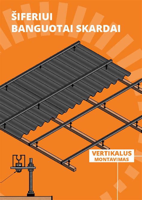 Infografika: teisingos skardos tvirtinimo vietos