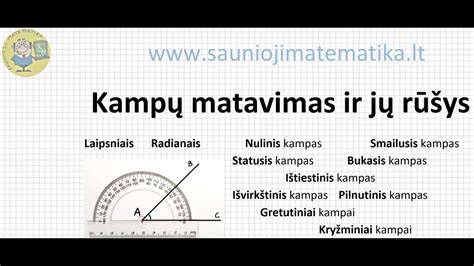 Grafikas: kampų stiprinimo ir tinklelių matmenys