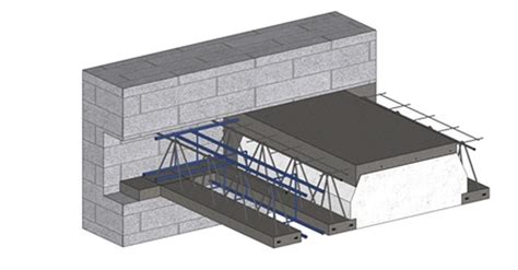 TERIVA perdangos konstrukcijos schema