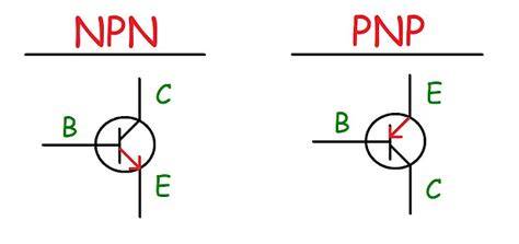 Priežiūros schemos diagrama: kvarciniai vs porcelianiniai paviršiai