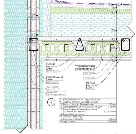 Schema, kaip montuoti terasą tiesiai ant betono