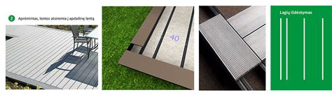 Vizualizacija, kaip palikti tarpus tarp WPC lentų plėtimosi koeficiento