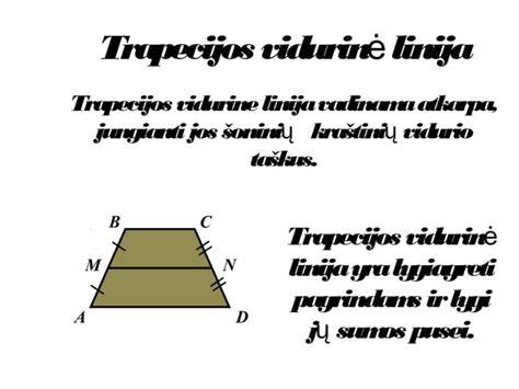 Grafikas: Bateso mimikrijos pavyzdžiai - panašumas tarp nepavojingos rūšies ir pavojingos