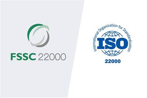 Infografika: Maisto saugos standartų paveikslėlis - FSSC 22000, ISO 22000, BRCGS, IFS