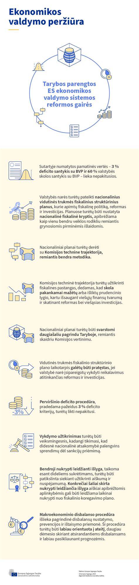 Infografika: Sistemos pasirinkimo gairės