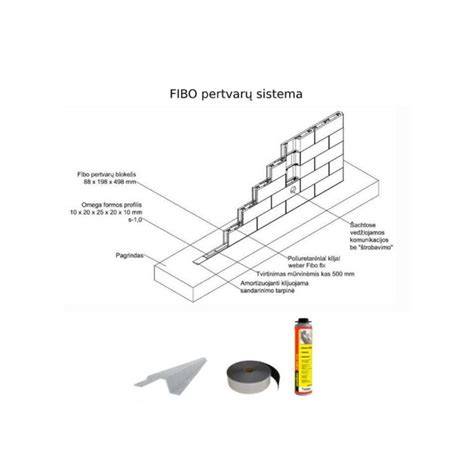 FIBO keramzitbetonio blokelių tipų palyginimo diagrama