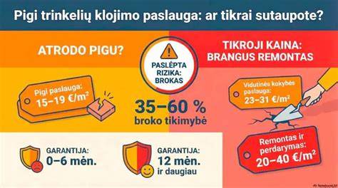 Infografika: Laminato klojimo žingsniai ir rekomendacijos