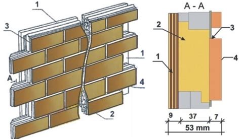 Ventiliuojamo fasado apdailos medžiagos
