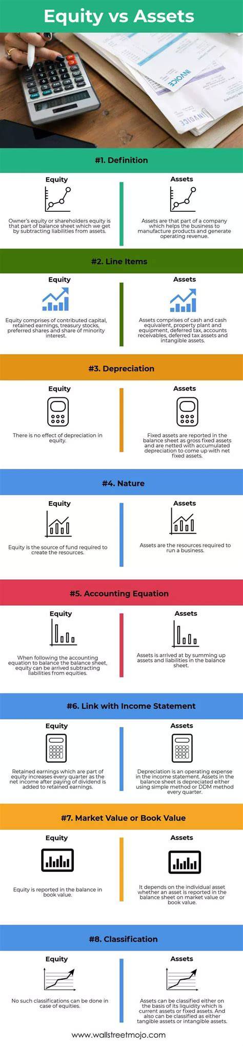 Infografika: profilis vs. puslapis - skirtumai