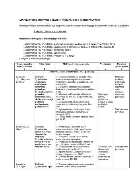 Diagramų pavyzdys: plytelių pjovimo plokštumos ir aukščio matavimai