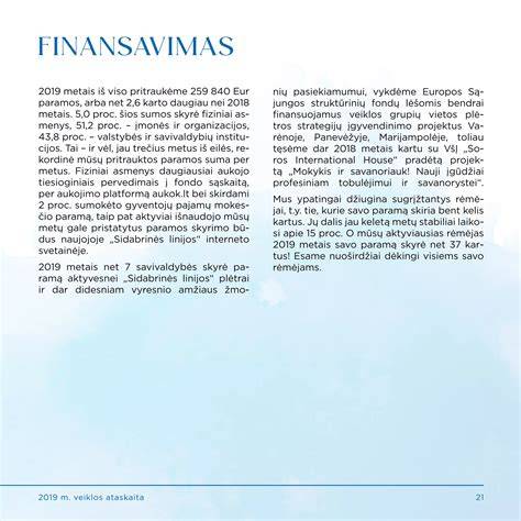 Paramos fondų veiklos vizualizacija