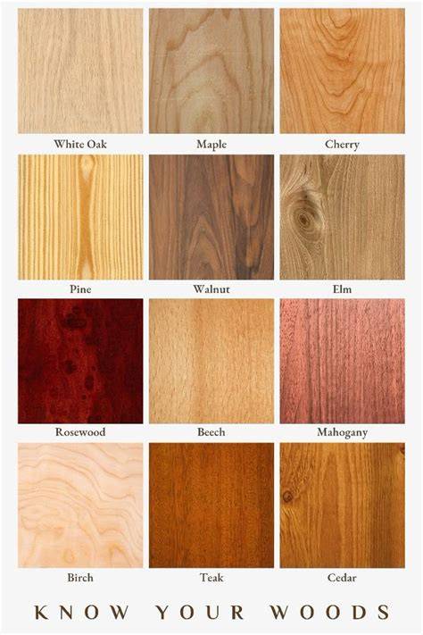 https://example.com/images/wood_comparisons.jpg