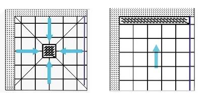 Sausas plytelių išdėstymas su tarpikliais