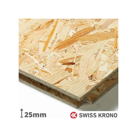 Baldai iš OSB plokščių