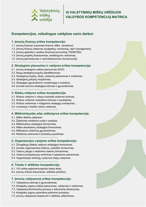 Gamybos vadovo kompetencijų matrica