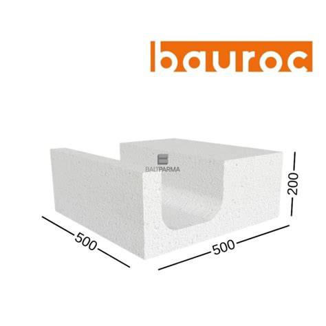 BAUROC blokai: skirtingos serijos ir paskirtis