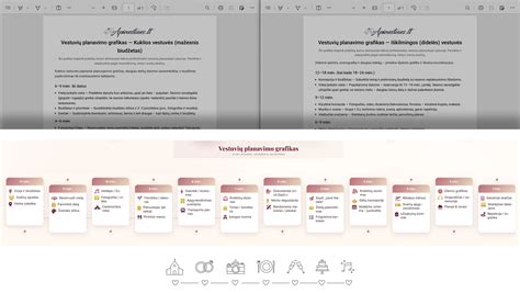 Grafikas apie skirtingų kietėjimo priežiūros metodų palyginimą
