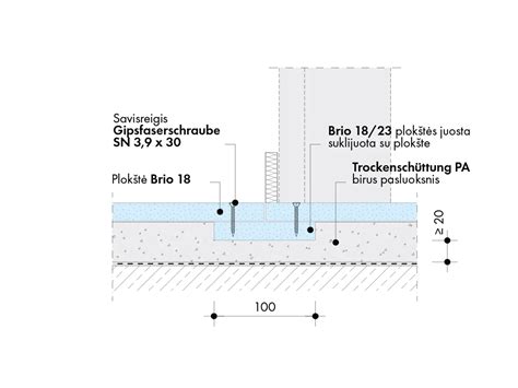 Glaistymo paviršiaus paruošimas