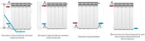 Infografika: Aquariuso aliuminių radiatorių savybės ir privalumai