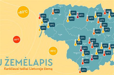 Žemėlapis: tipiniai įrengimo taškai