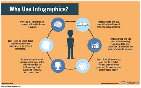 https://example.com/infografikas-ausys-daug.png
