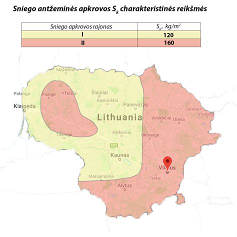 Sniego apkrovos schema Lietuvoje