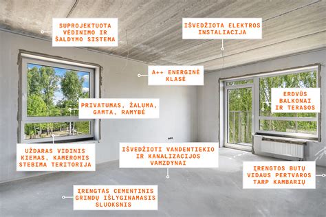 Buto dalinės apdailos schematinis vaizdas