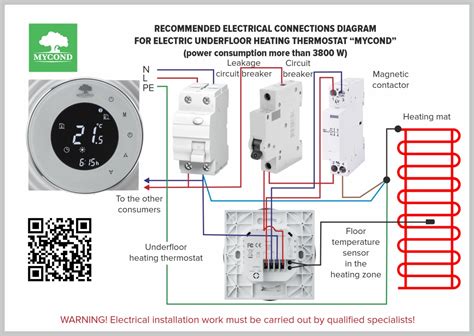 Termostato ir temperatūros jutiklio instaliavimo schema