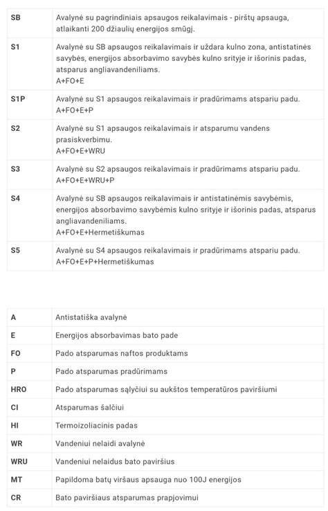 Grafikas: klijų klasifikavimas pagal EN standartus EN 204/205