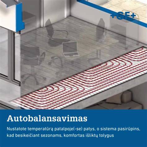 Infografika: kaip veikia antistatinių grindų sistema (grindų plokštė, atraminiai stovai, sija, įžeminimo sistema)