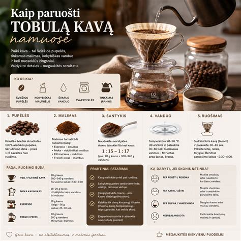 Infografika: Kaip paruošti paviršius klijavimui