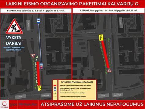 Grafikas: tinklo svorio ir paskirtis