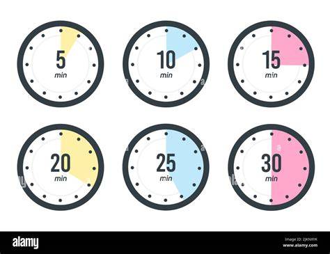 Infographic showing estimated time: small items 10-15 min, medium 20-30 min, large < 60 min