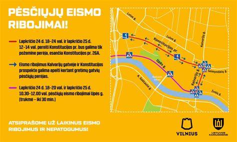 Infografika: Korių įrengimo schema (užpildymo sluoksnių eile)