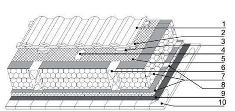 Oro tarpo šiltinimo su 