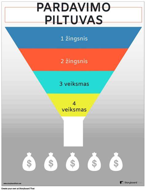 Infografika: Easy klijų asortimento privalumai ir pardavimo kanalas