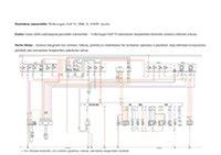 Automobilio išmetimo sistemos schema