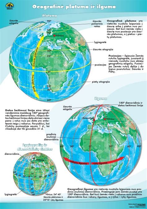 Geografinė kilmė ir medienos tiekėjų srautas