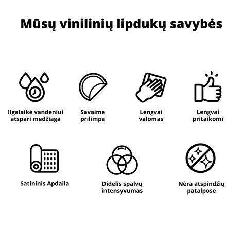 Slankumo bandymo proceso iliustracija