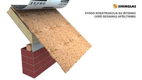 Infografika: stogo deformacinių siūlių įrengimo vietos