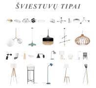 Infografika: šviestuvų bėgeliai ir jų tipai
