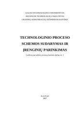 Grunto dengimo proceso schemos ir sluoksnių storio rekomendacijos