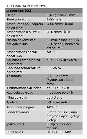 Infografika: Weber mūrijimo skiedinio savybės ir naudojimo gairės