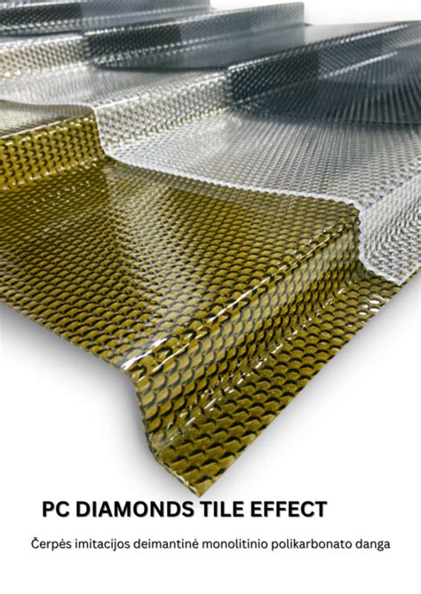 Polikarbonato lakštų struktūra